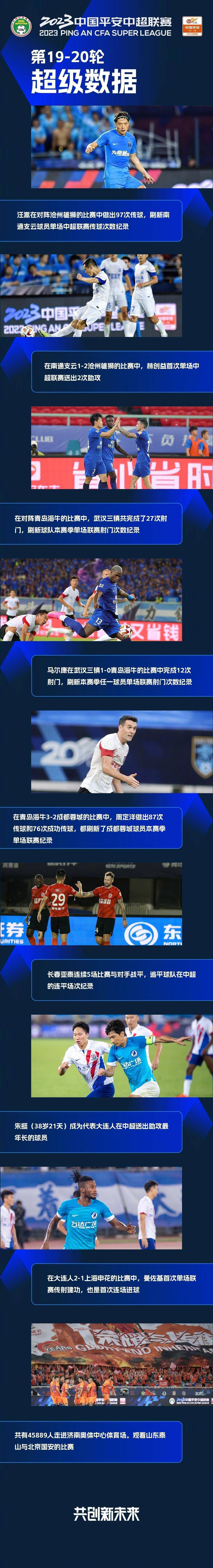 曼城不会阻止卡尔文-菲利普斯以租借的方式离队据talkSPORT报道，曼城不会阻止卡尔文-菲利普斯以租借的方式离队。